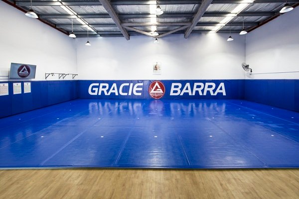 Jiu jitsu gyms Westside New Mexico